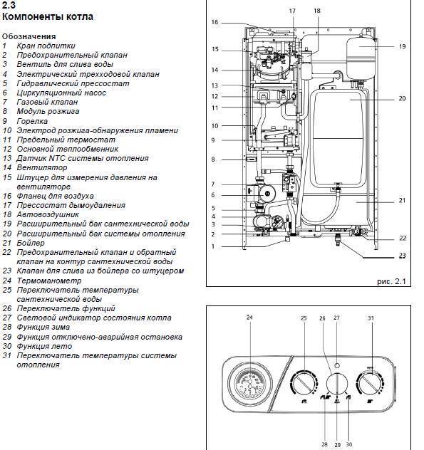 Газовый котел беретта неисправности и их устранение: инструкция по эксплуатации настенного и напольного прибора