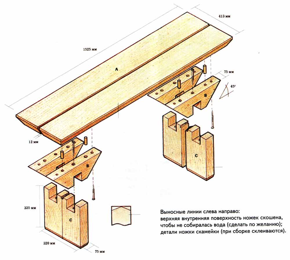 Скамейка для бани: обзор конструкций и материалов, инструкция по изготовлению своими руками