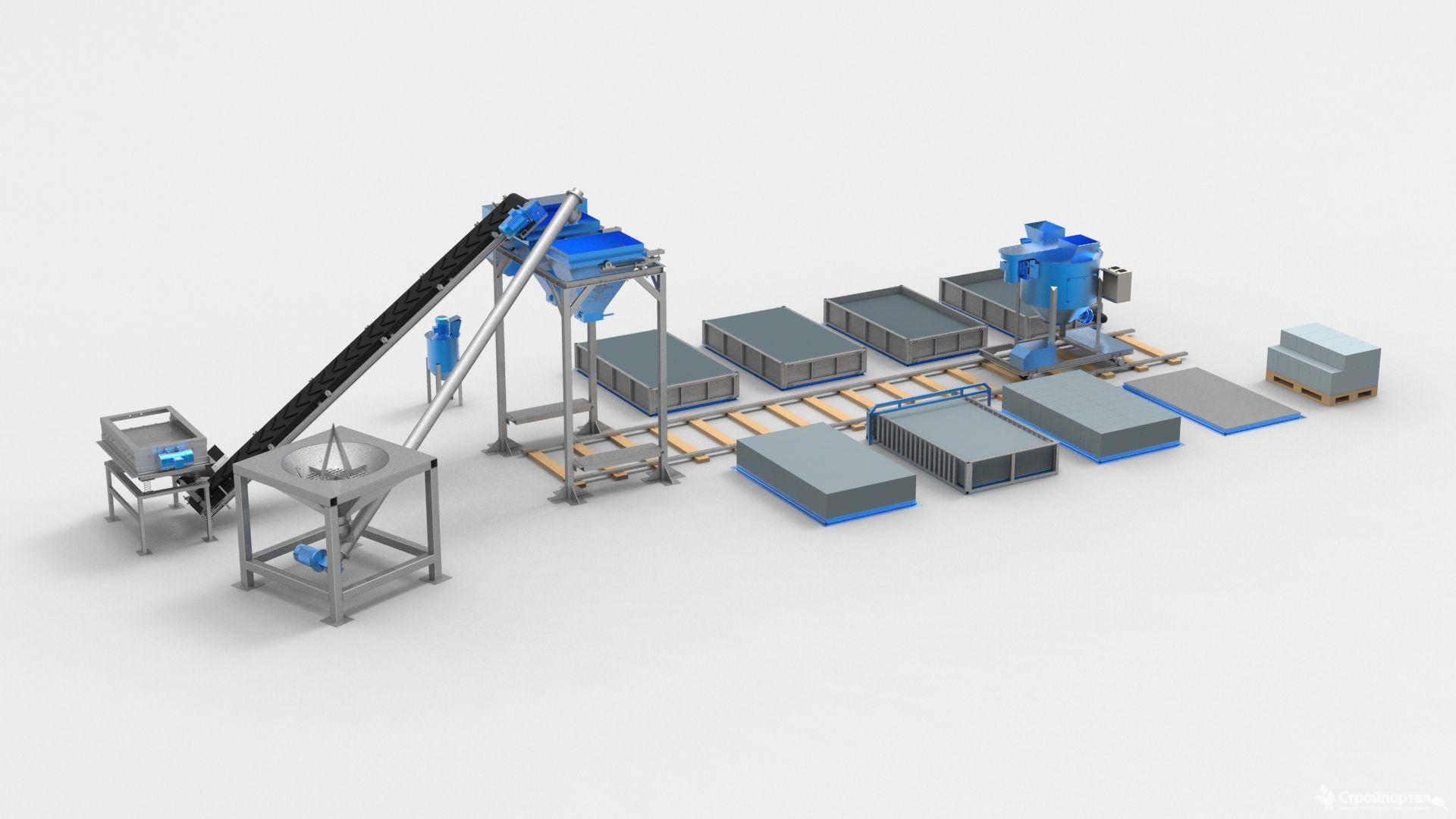 Оборудование для производства газобетонных блоков: технология, изготовление
