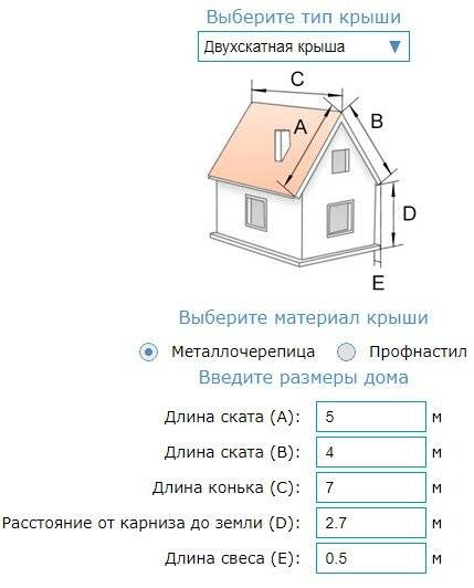 Расчет площади крыши: способы и примеры. как рассчитать площадь крыши