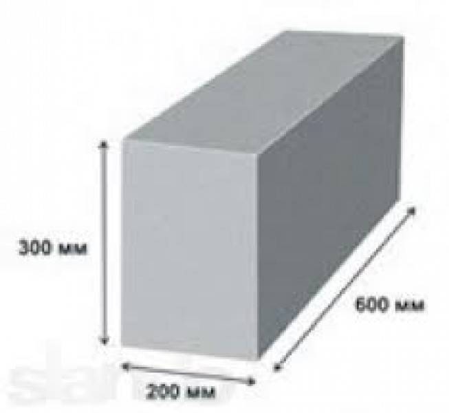 Блоки 200х200х400 фундамент. применение блоков из бетона размером 400х200х200 мм