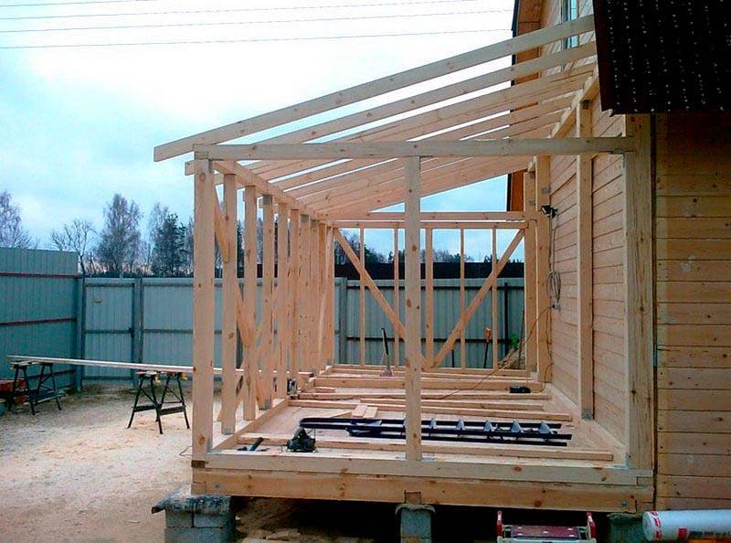 Пристройка к дому: как сделать проект деревянной постройки своими руками (с верандой, навесом, гаражом, баней)