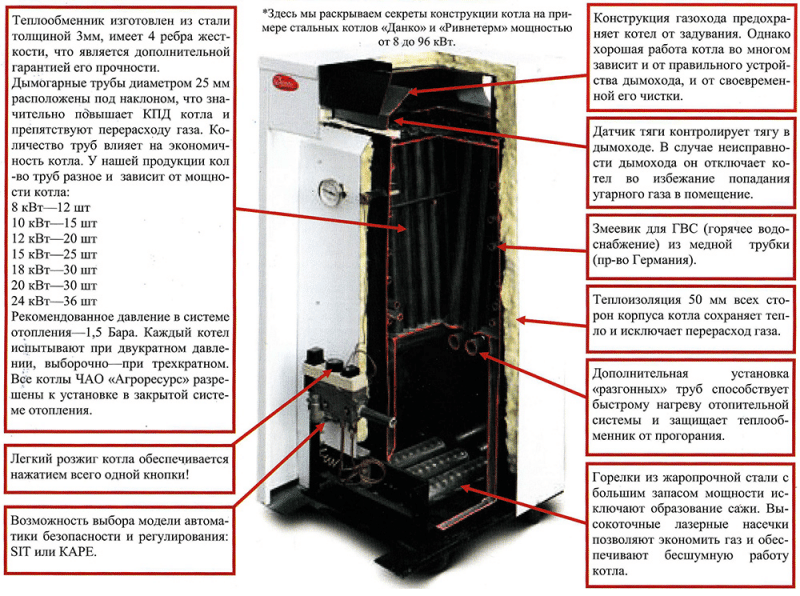 Газовый котел атон: модельный ряд, нюансы его установки в доме - как организовать отопление дома своими руками