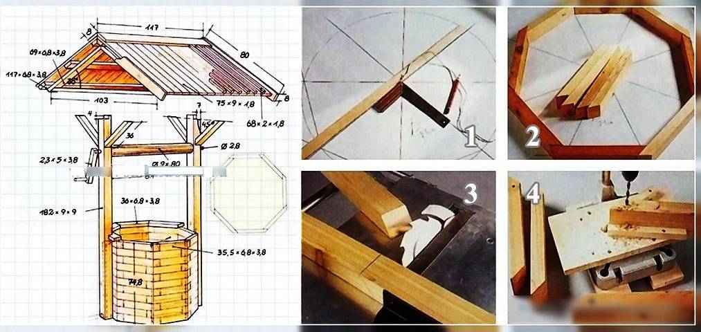 Как соорудить крепкий и привлекательный домик для колодца своими руками: три пошаговые инструкции