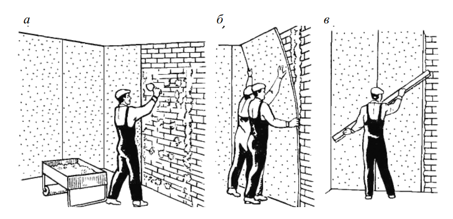 Как подготовить стены из гипсокартона к поклейке обоев своими руками: пошаговая инструкция, видео