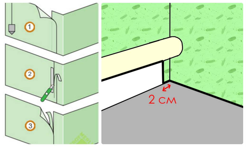 Как правильно клеить обои в углах комнаты: флизелиновые и виниловые