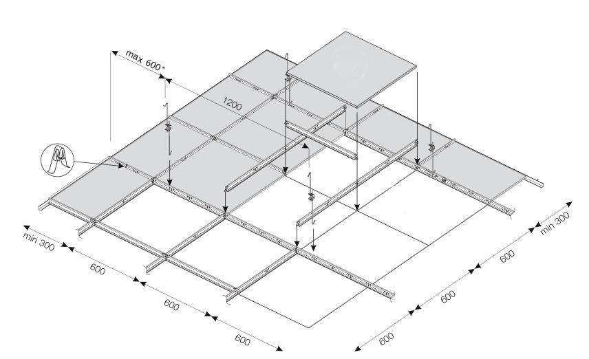 Потолок армстронг: типы и устройство, виды и сертификат соответствия, панели байкал, минералный и зеркальный