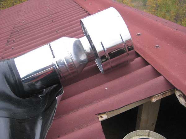 Как вывести трубу через крышу из ондулина?