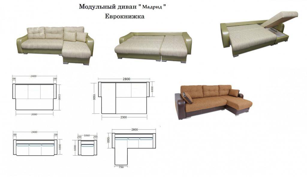 Все преимущества угловых диванов в интерьере гостиной