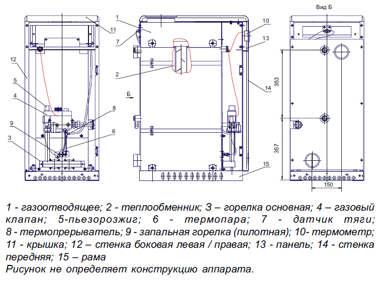 Газовые котлы siberia модельный ряд продукции и советы по использованию
