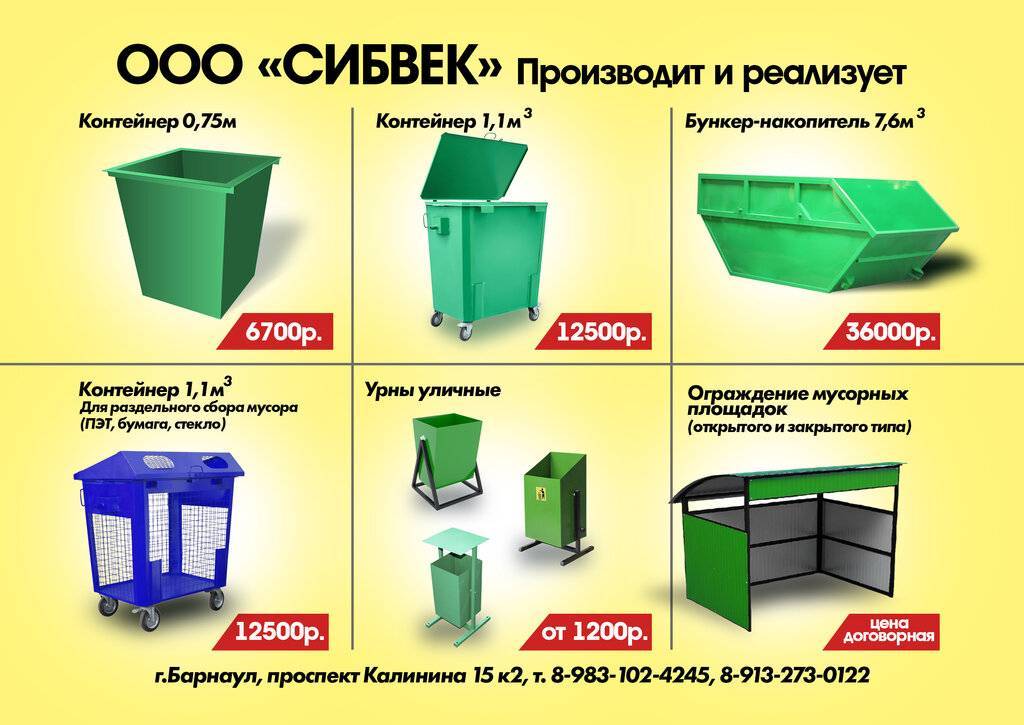 Правила обустройства контейнерных площадок для сбора тко - виды отходов  твердые  коммунальные отходы - статьи | отходы.ру
