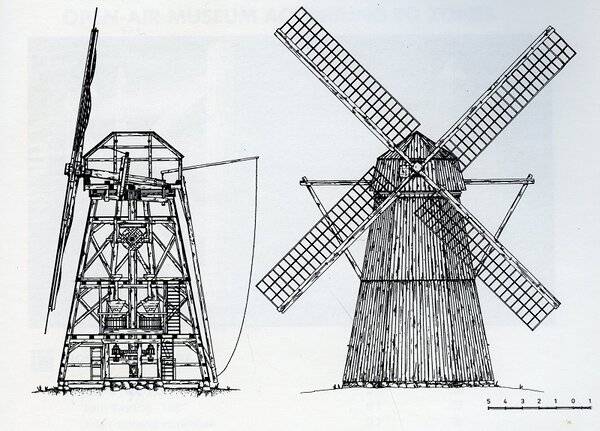 Как построить ветряную мельницу своими руками
