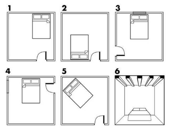 Расположение кровати в спальне: инструкция по выбору и установке, фен-шуй, рекомендации и запреты