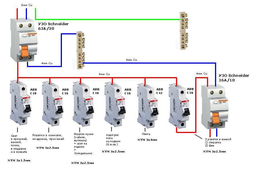 Схема подключения дифавтомата: в однофазной или трехфазной сети с заземление