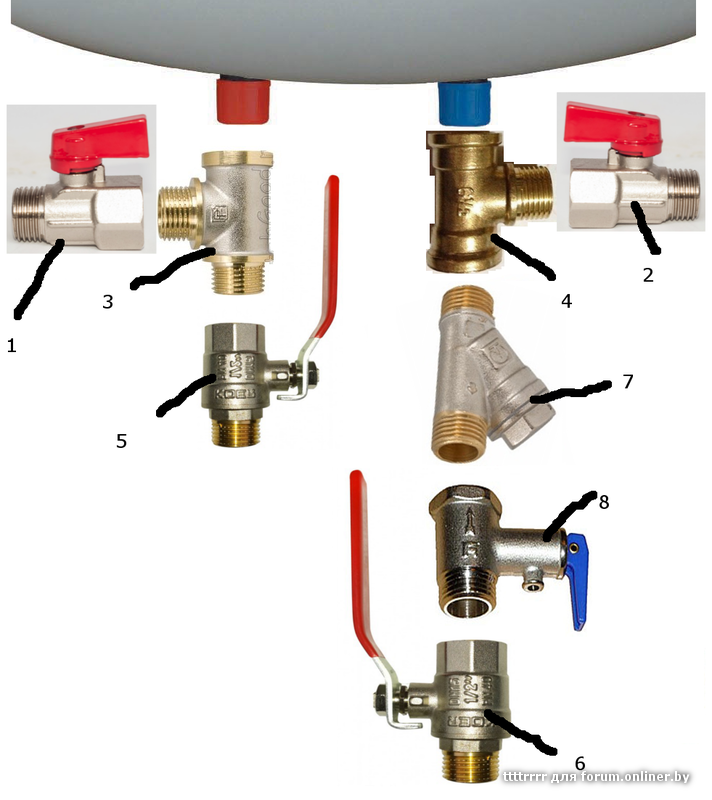 Как установить предохранительный клапан для водонагревателя, инструкции и видео урок