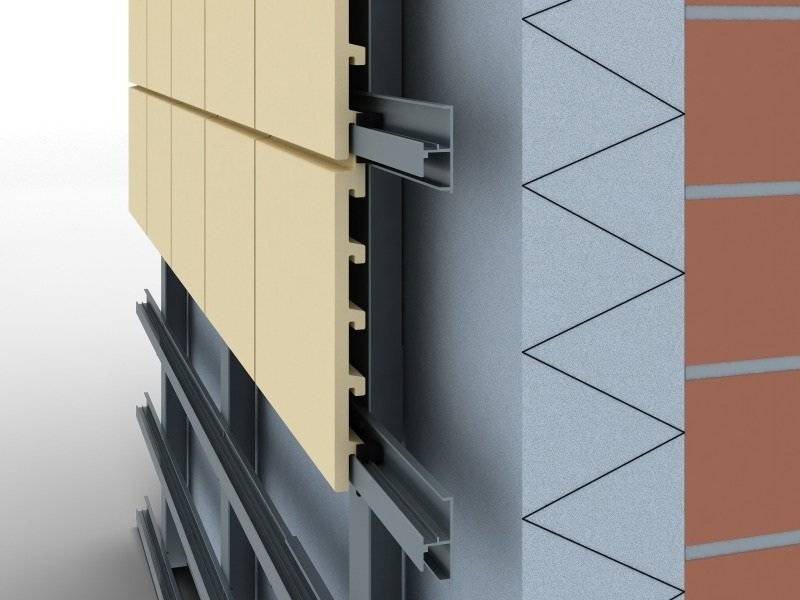 Особенности вентилируемых фасадов из композитных панелей