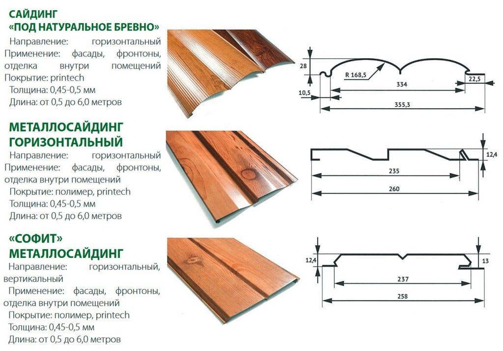 Металлический сайдинг под дерево (доска): описание, технические характеристики и подробный монтаж всех его элементов