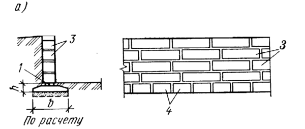Как сделать подпорную стенку для грунта на склоне? - fundament-help.ru
