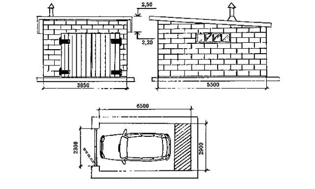 Фундамент для гаража из шлакоблоков - изготовление фундамента под гараж из шлакоблока