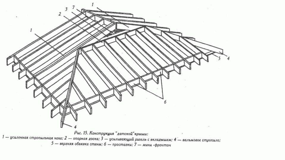 Полувальмовая крыша: стропильная система