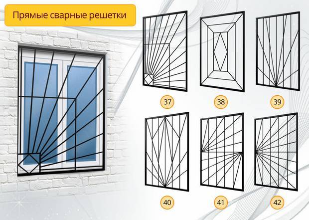 Решетки на окна: 75 фото и рекомендации как правильно выбрать и установить оконные решетки