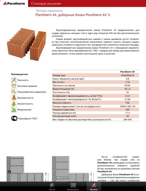 Поризованные керамические блоки. технология кладки