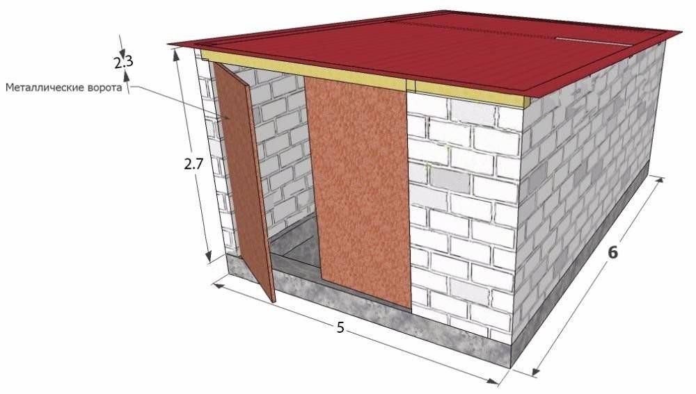 Строительство гаража 6х4, как и из чего строить, как рассчитать количество блоков