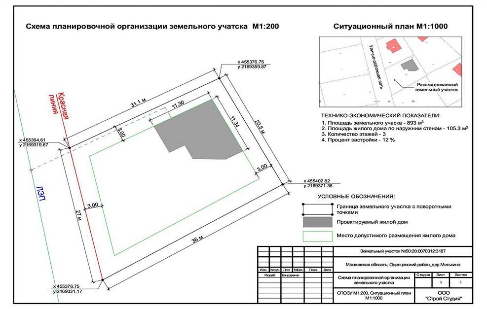 Схема планировочной организации земельного участка — построй свой дом