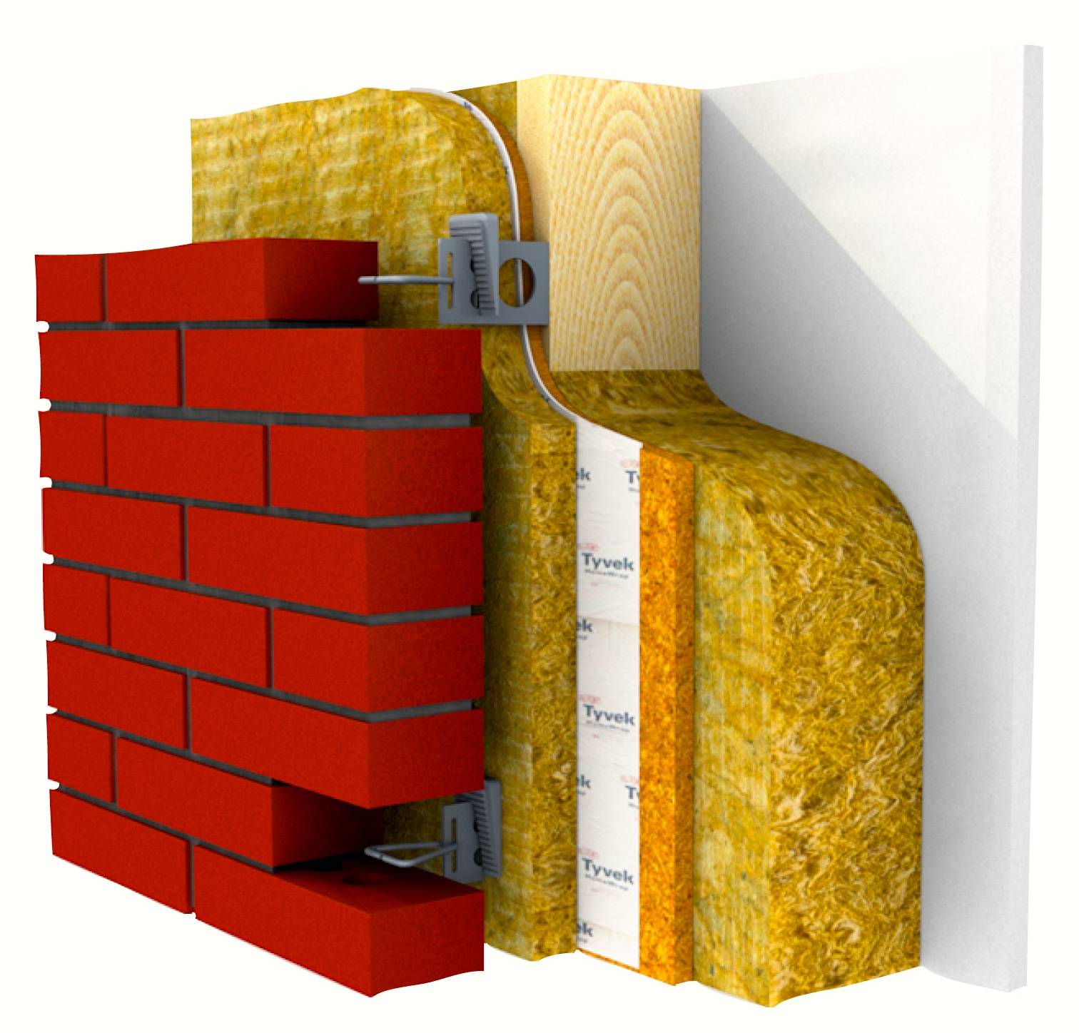Утепление кирпичного дома: как сделать изоляцию стен