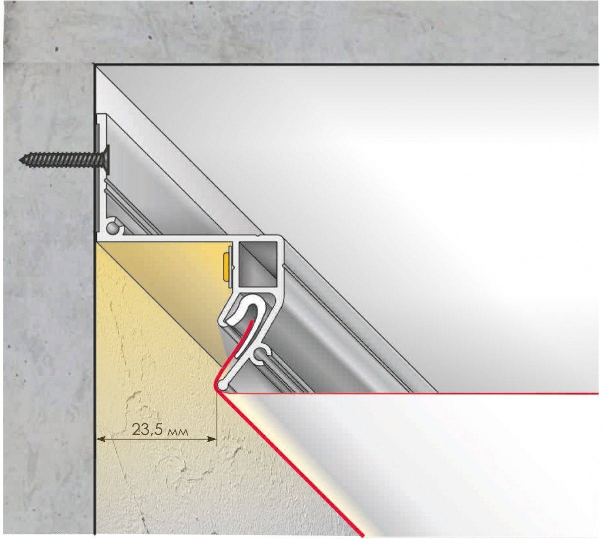 Потолочный плинтус для натяжных потолков: виды и инструкция по монтажу