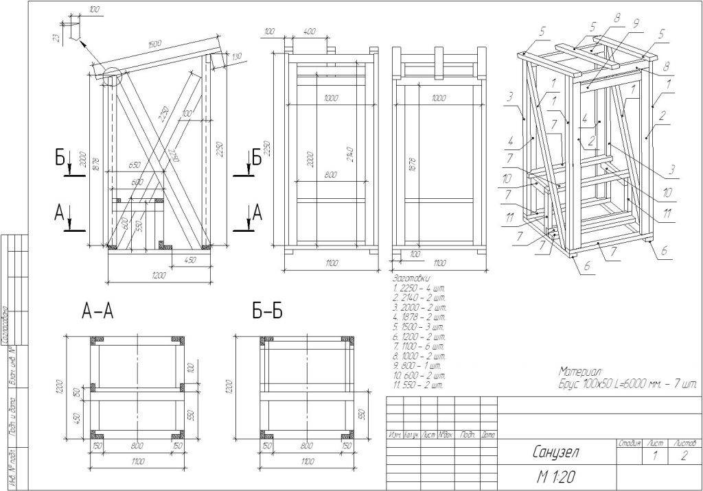 Как построить туалет на даче своими руками: размеры, чертежи, фото