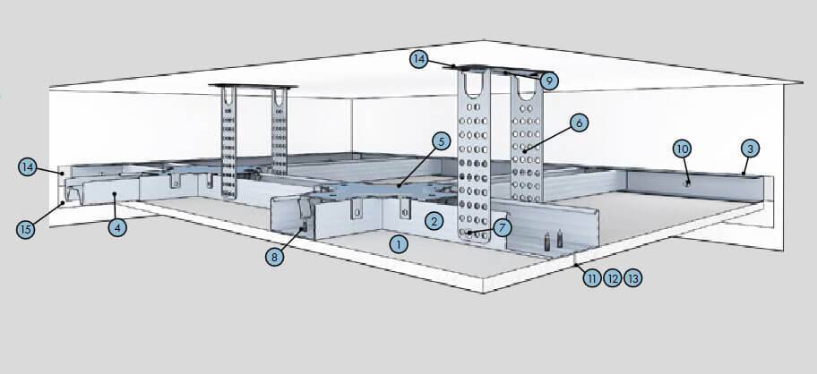 Подвесной потолок из гипсокартона: технология кнауф