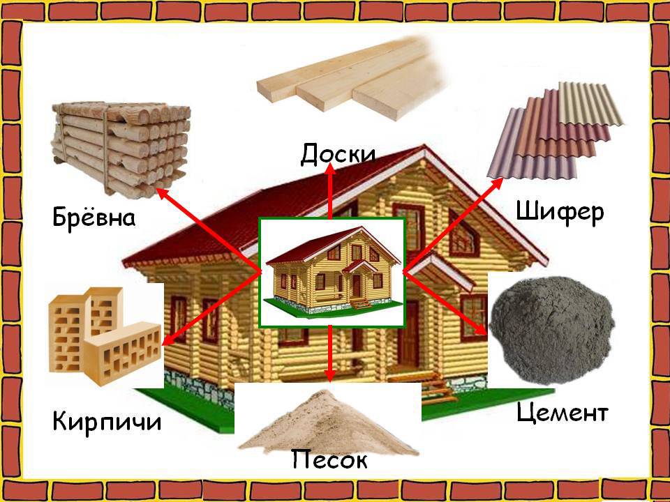 Из чего лучше строить дом — секреты использования разных материалов