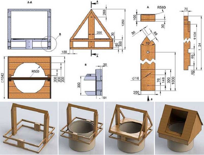 Красивые домики для колодца - идеи и варианты применения в ландшафтном дизайне (115 фото)