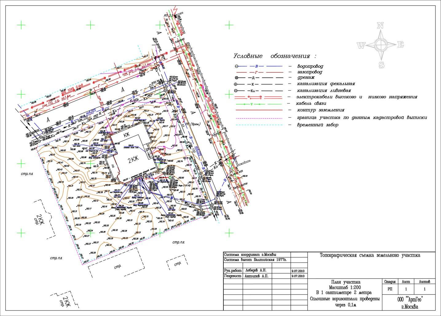Градостроительный план земельного участка: где получать ситуационный план для газификации