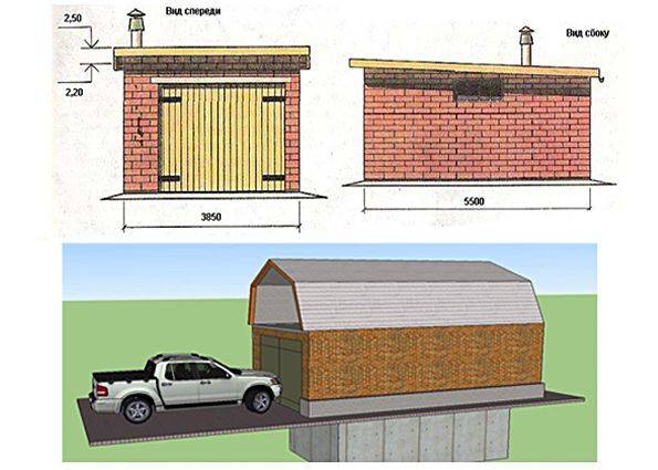 Недорогой гараж своими руками из шлакоблока: строительство от фундамента до крыши