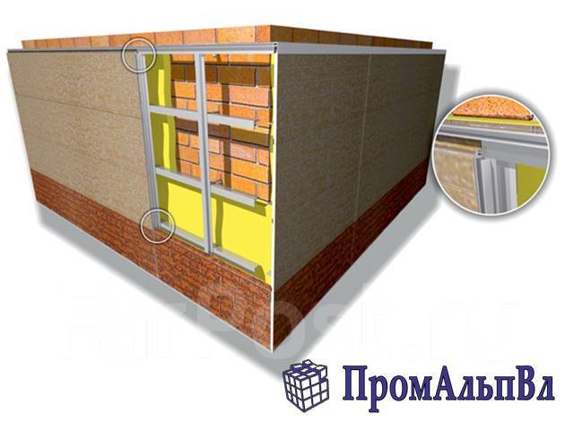 Фасадные панели для наружной отделки дома ханьи