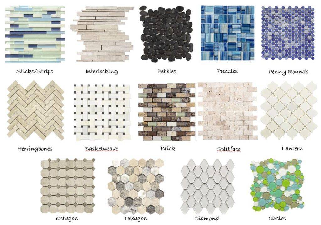 Мозаика в интерьере: плюсы и минусы отделки, разновидности материала