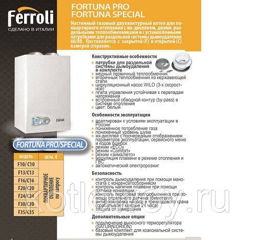 Газовый котел ferroli fortuna f24 pro: инструкция по эксплуатации, технические характеристики и отзывы владельцев