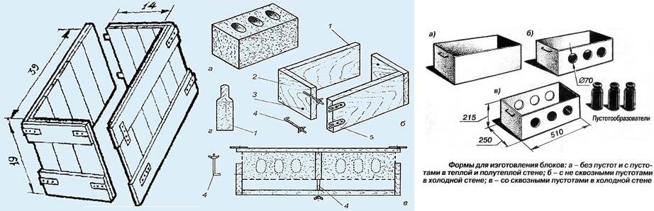 Производство бетонных блоков: какие формы лучше подойдут для изготовления своими руками в домашних условиях, технология, какие могут быть ошибки