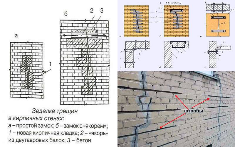 Трещина в стене из пеноблоков: причины появления | kladka-info.ru