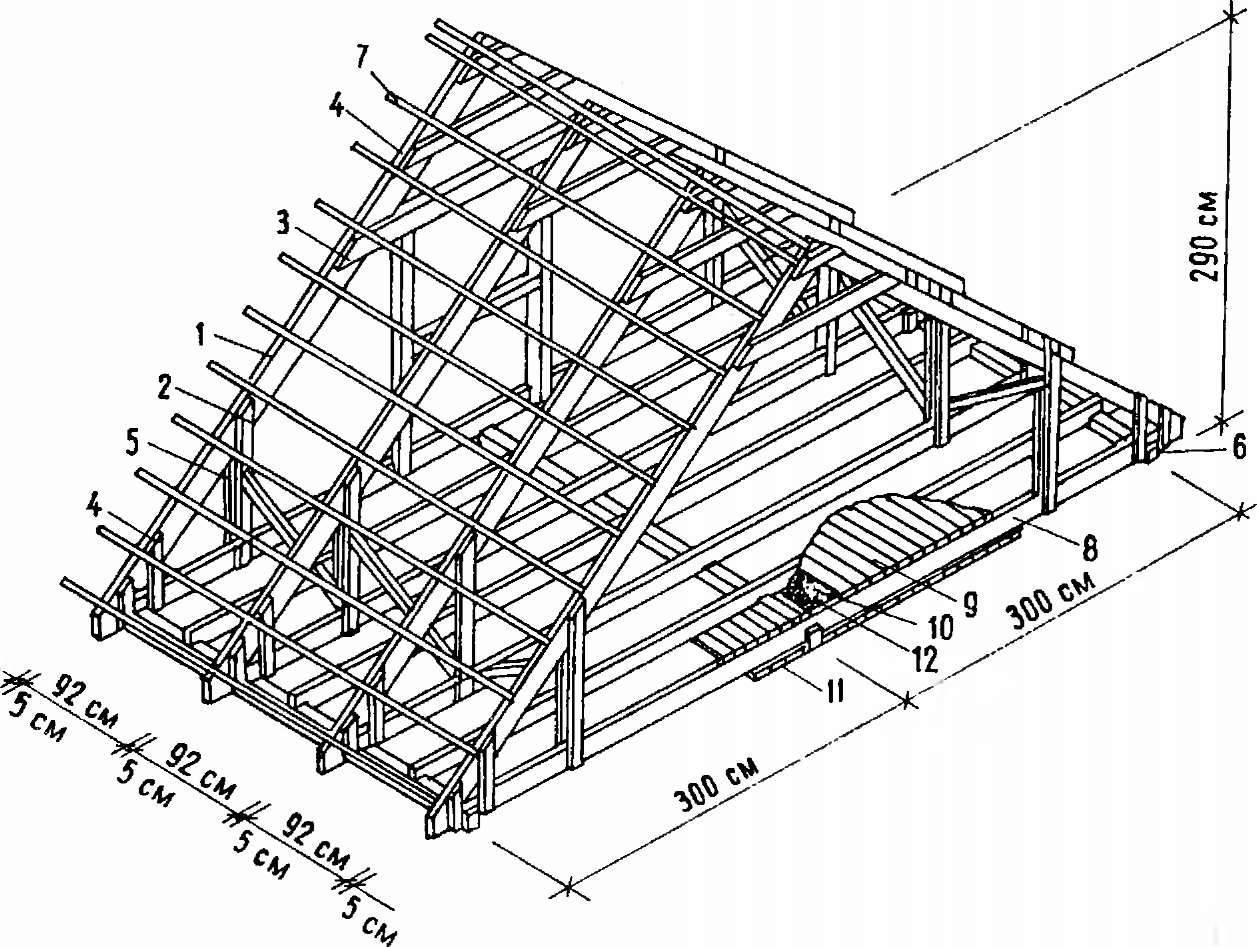Монтаж стропильной системы мансардной крыши
