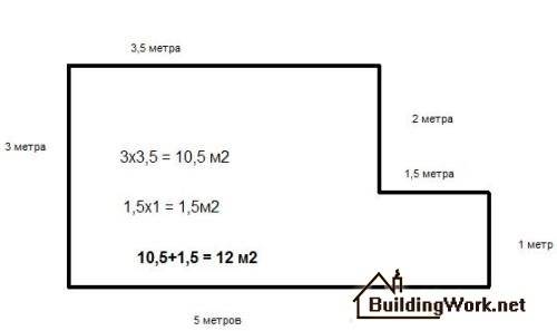 Как правильно рассчитать общую площадь квартиры: 3 правила и примеры