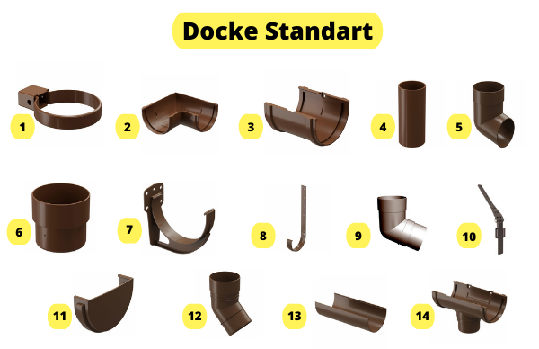 Преимущества и инструкции по монтажу водосточной системы деке (docke)