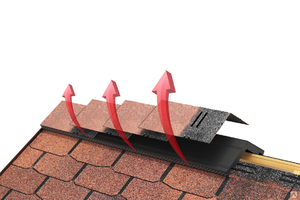 Правильная укладка шингласа на крышу дома: пошаговая инструкция