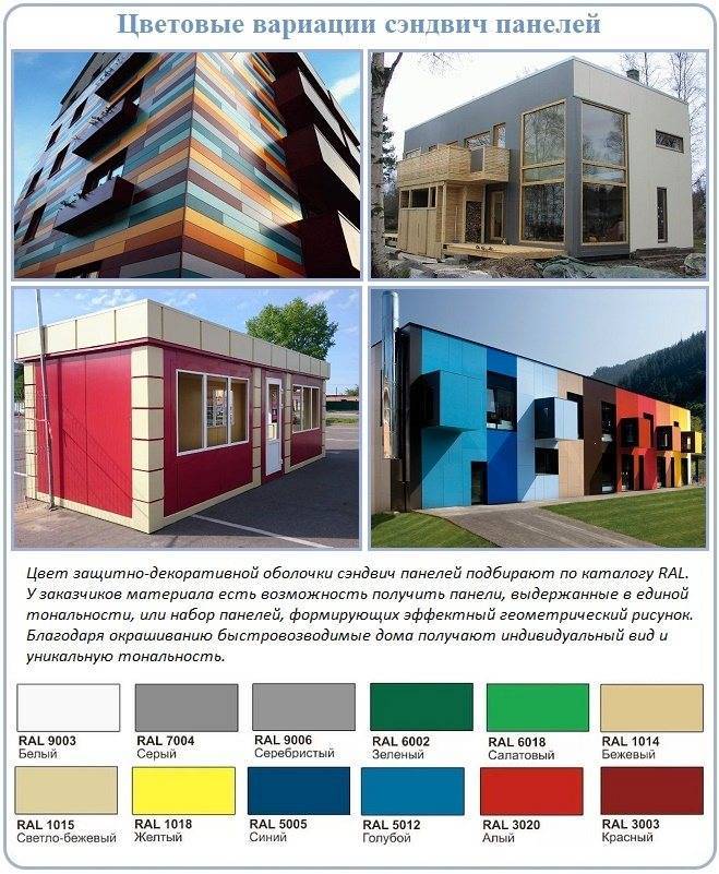 § 2. несущие и самонесущие панели наружных стен: трехслойные панели - проектирование зданий - статьи о строительстве и ремонте