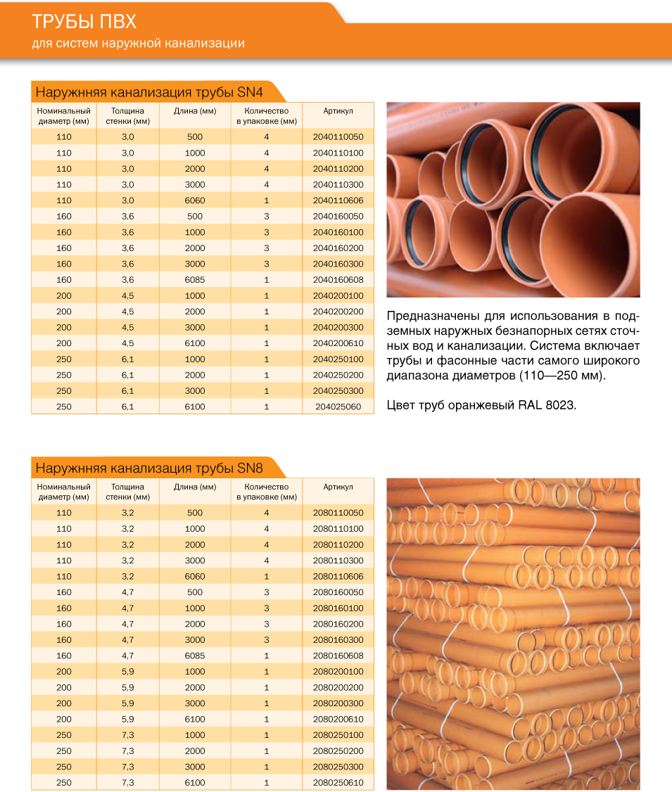 Канализационные трубы из пвх: размеры согласно каталогу и подбор фитингов