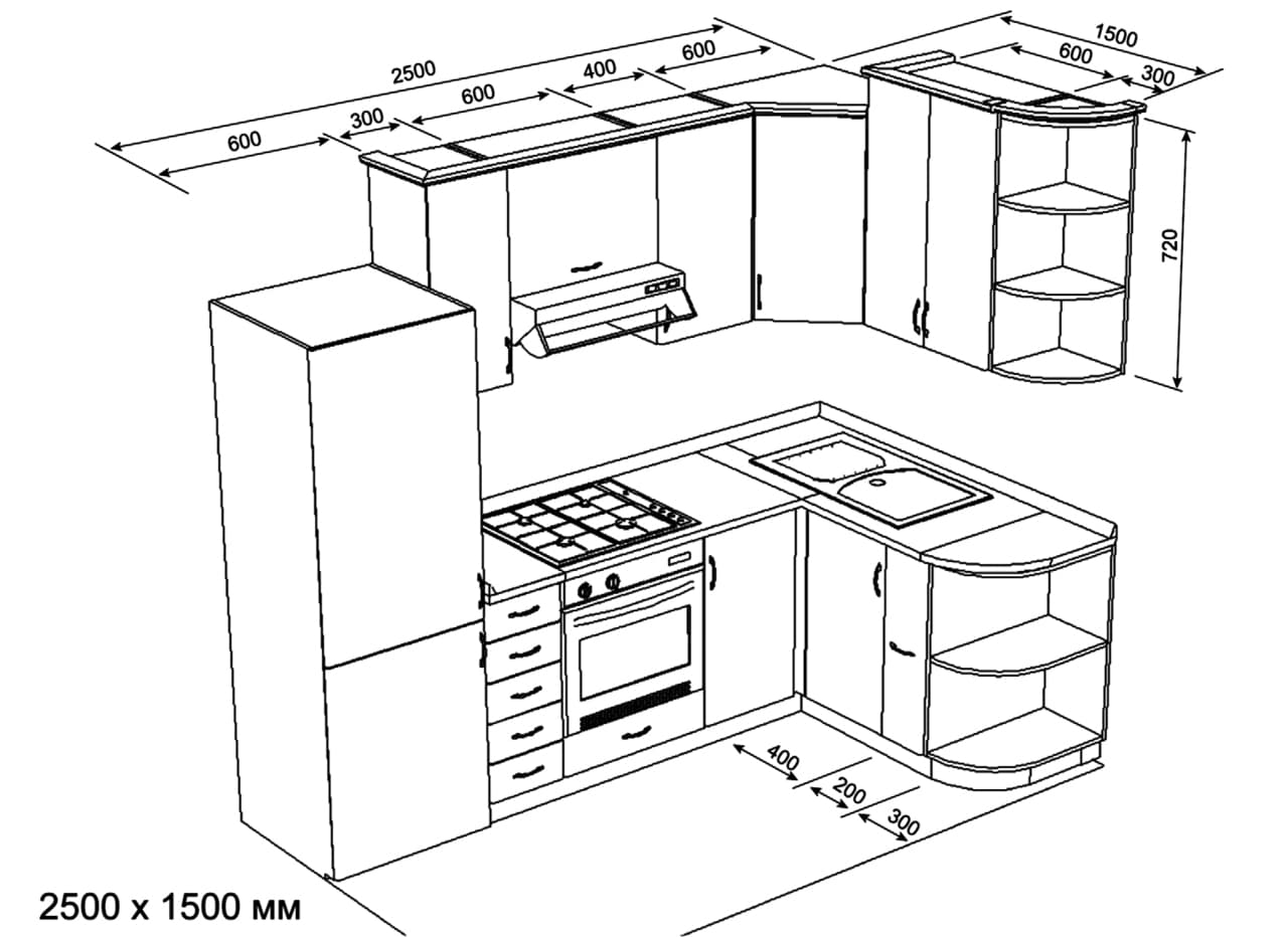 Дизайн угловой кухни: всё, что нужно знать