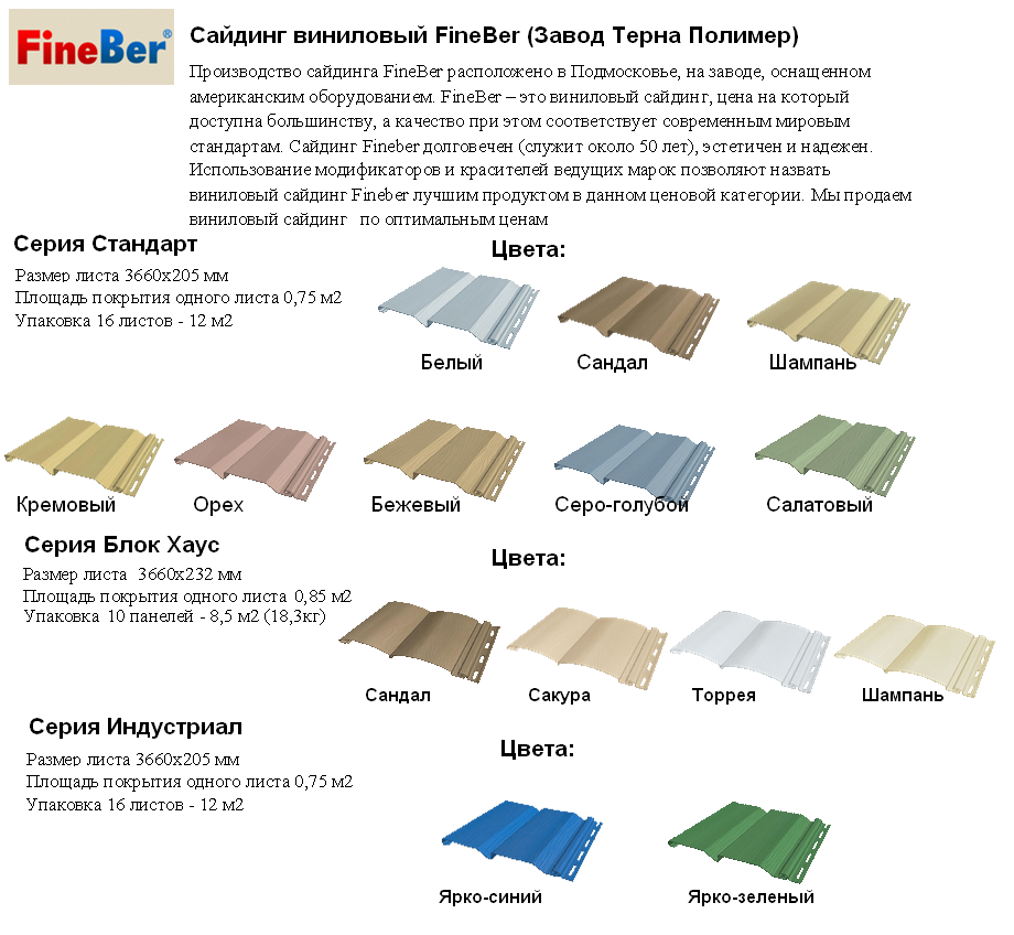 Сайдинг fineвer: цвета, размеры и комплектующие, виниловый и другие варианты, отзывы покупателей