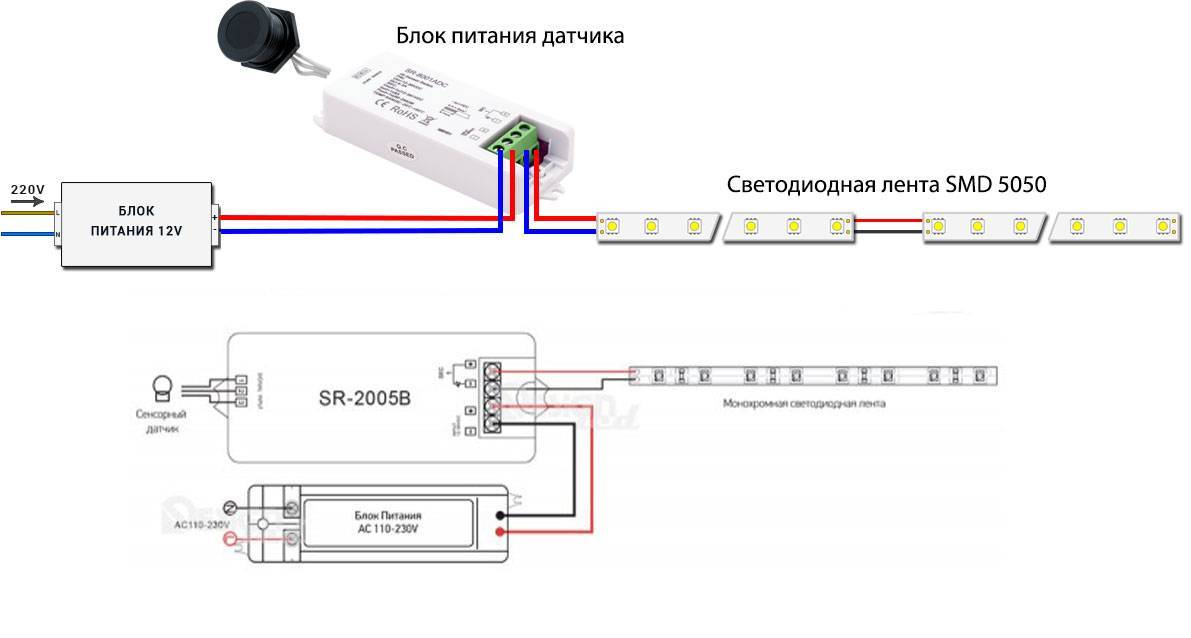 Как правильно клеить светодиодную ленту - az-smm.ru